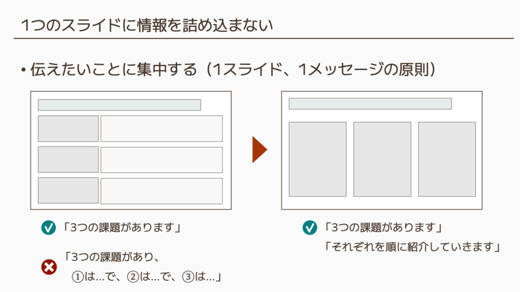 プレゼンテーション研修資料