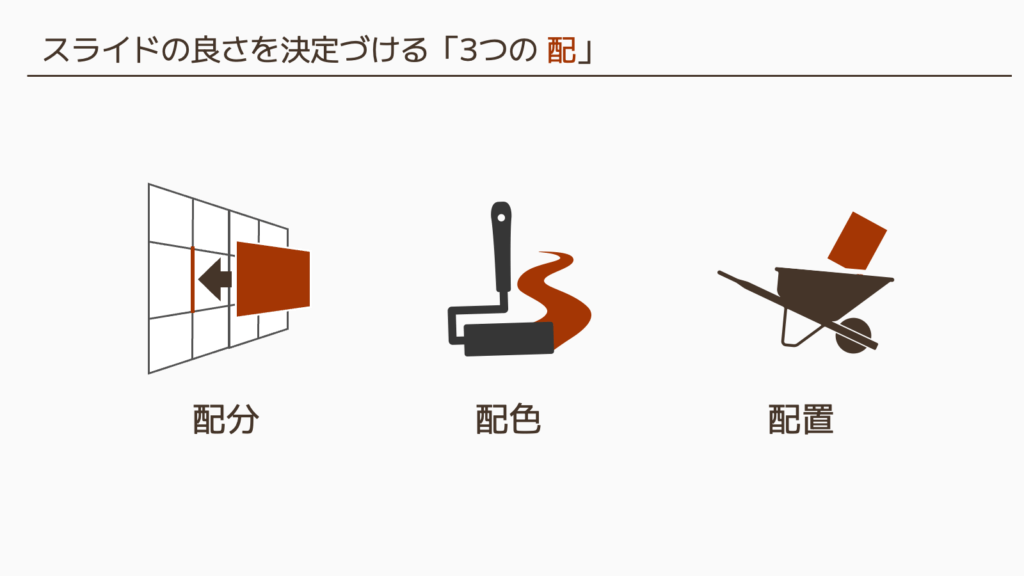 プレゼンテーション研修資料